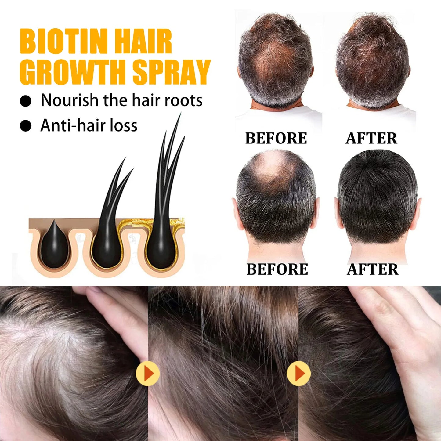 Divin Liss Biotin Hair Spray