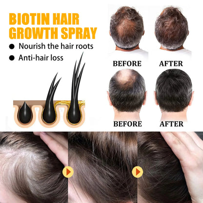 Divin Liss Biotin Hair Spray